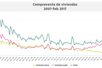 Titulo de la Noticia